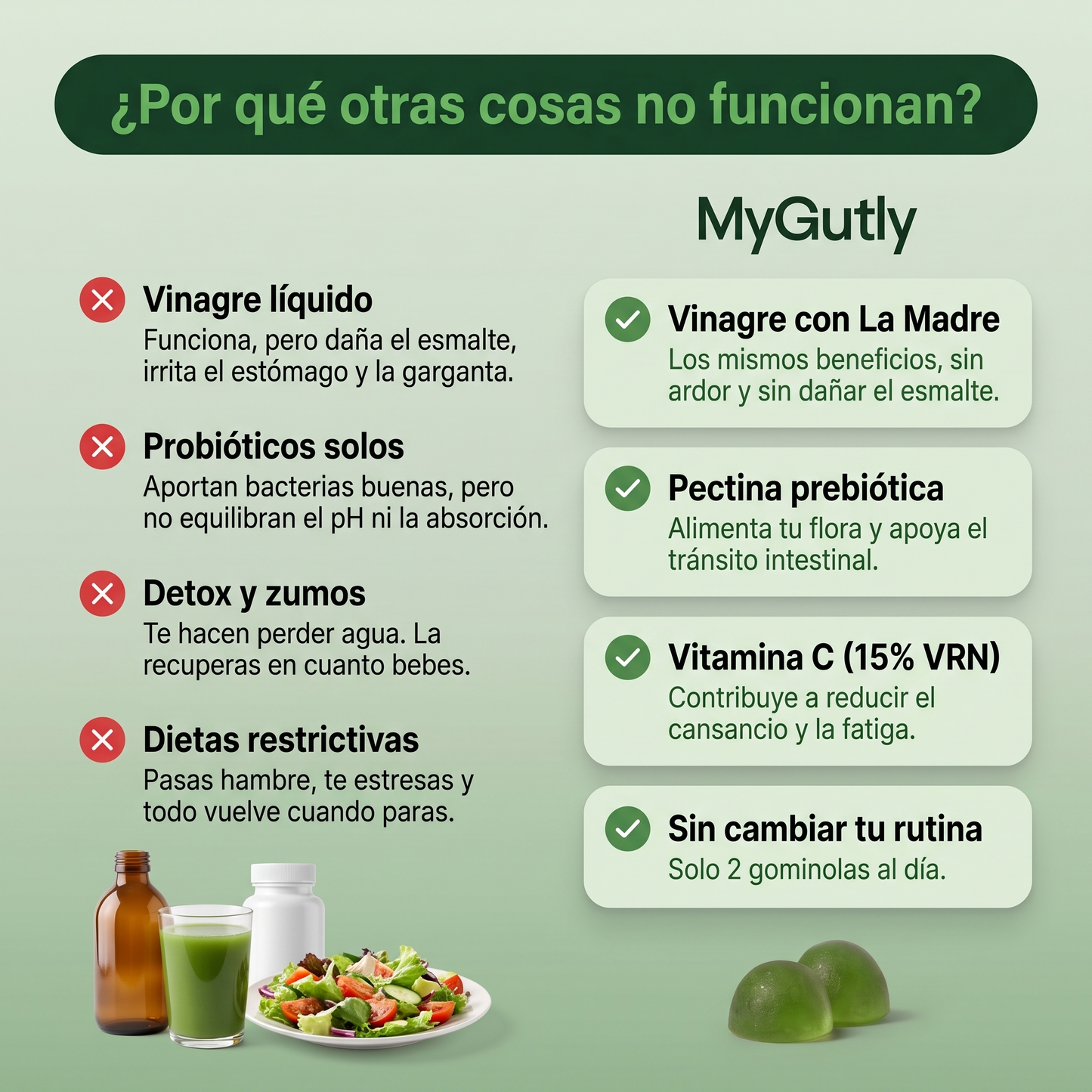 MyGutly Gominolas de Vinagre de Manzana