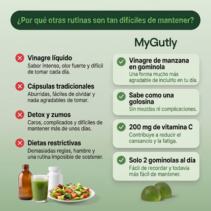 Gominolas de Vinagre de Manzana que por Fin Saben Bien