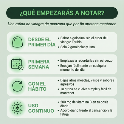 Gominolas de Vinagre de Manzana que por Fin Saben Bien