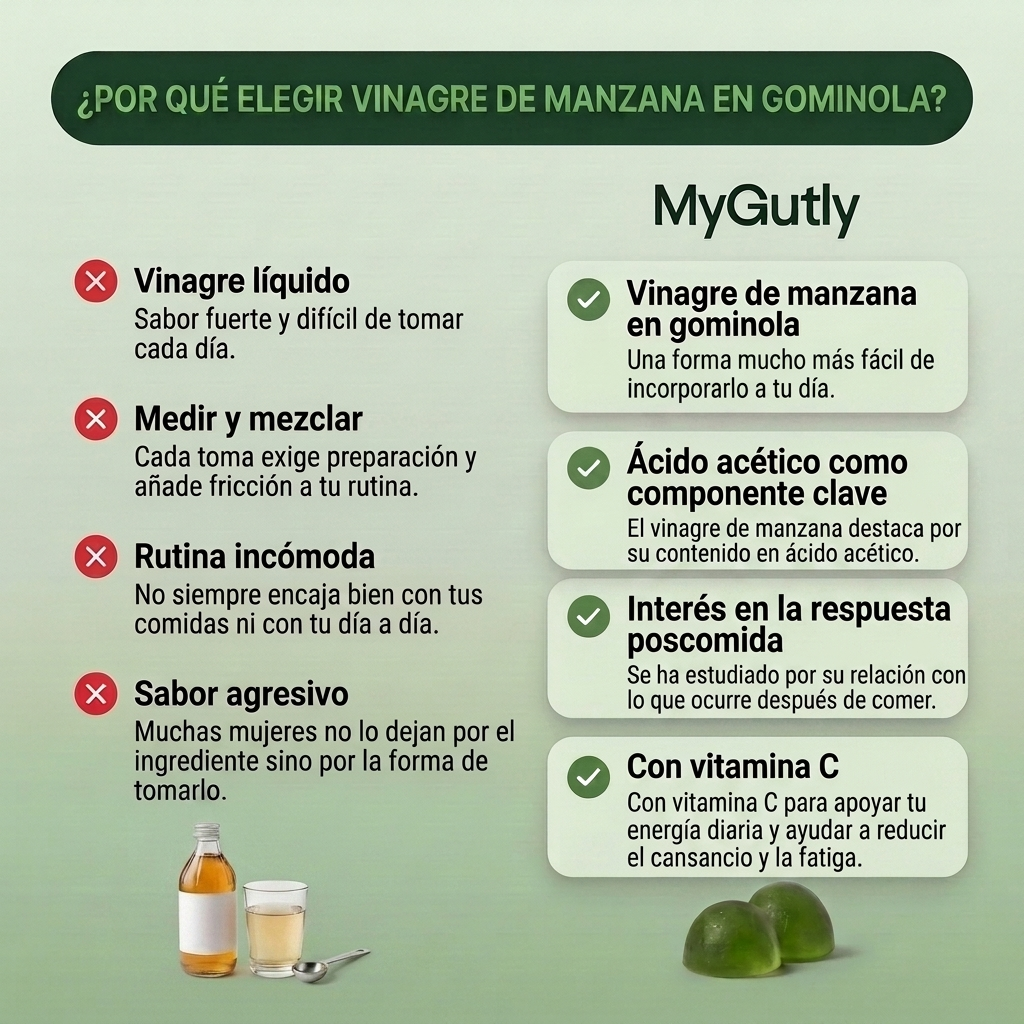 Gominolas de Vinagre de Manzana que por Fin Saben Bien